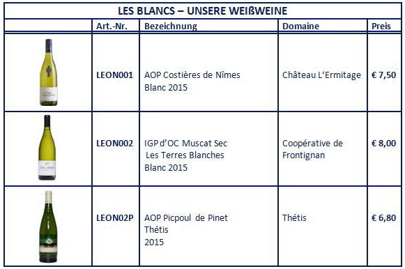 LES BLANCS