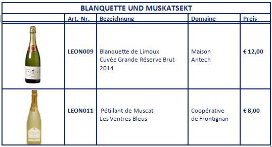 BLANQUETTE & PETILLANT