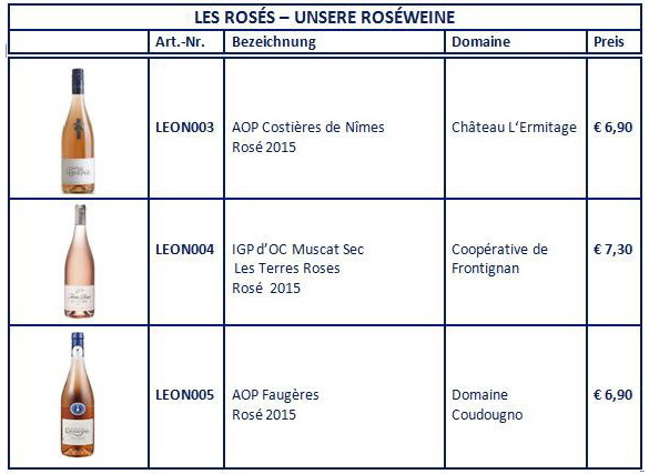 LES ROSÉS